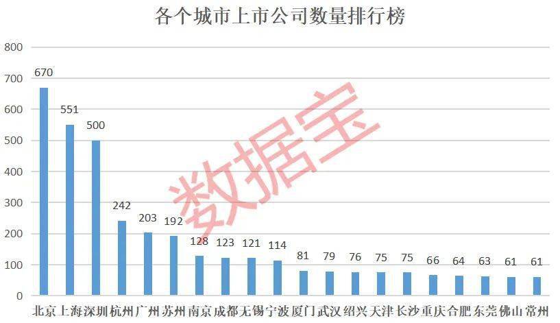 景洪市人口总数量_社会文化 书必银书行Book Bank天下第一行 孔夫子旧书网