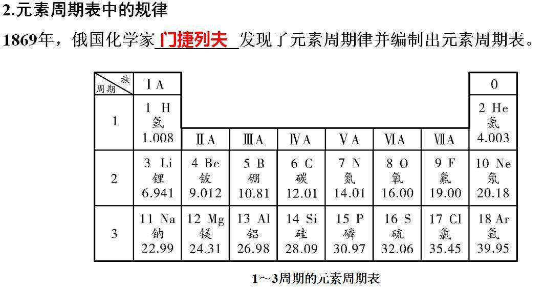 含答案|初中化学1-3单元知识点梳理+期中自测卷（含答案）