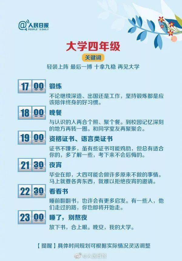 生活|大学四年怎么过？人民日报送来“最优作息表”