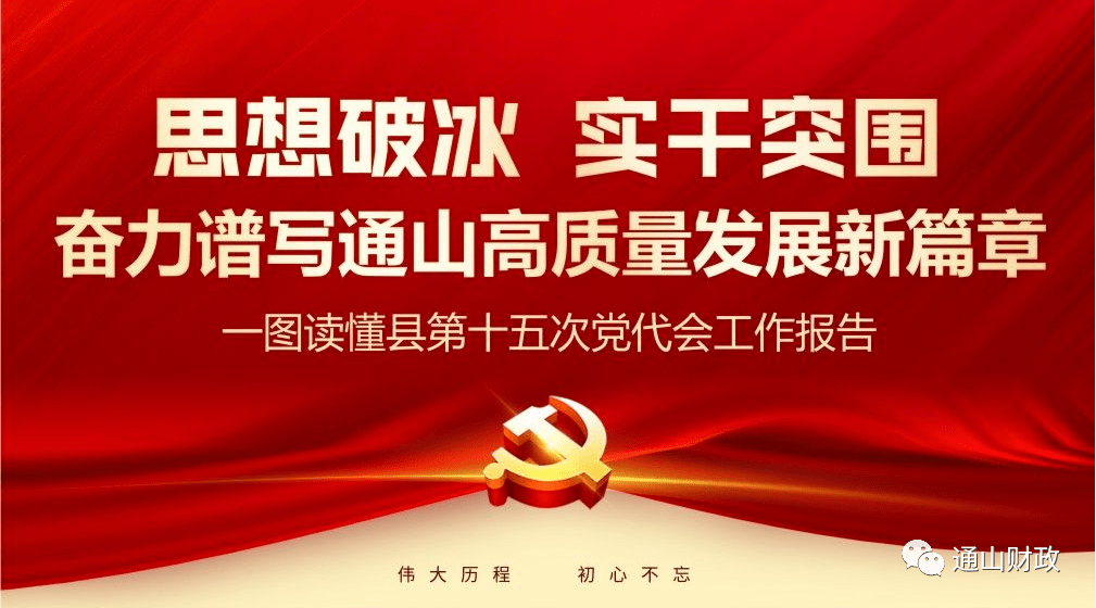 聚焦党代会一图读懂县第十五次党代会工作报告