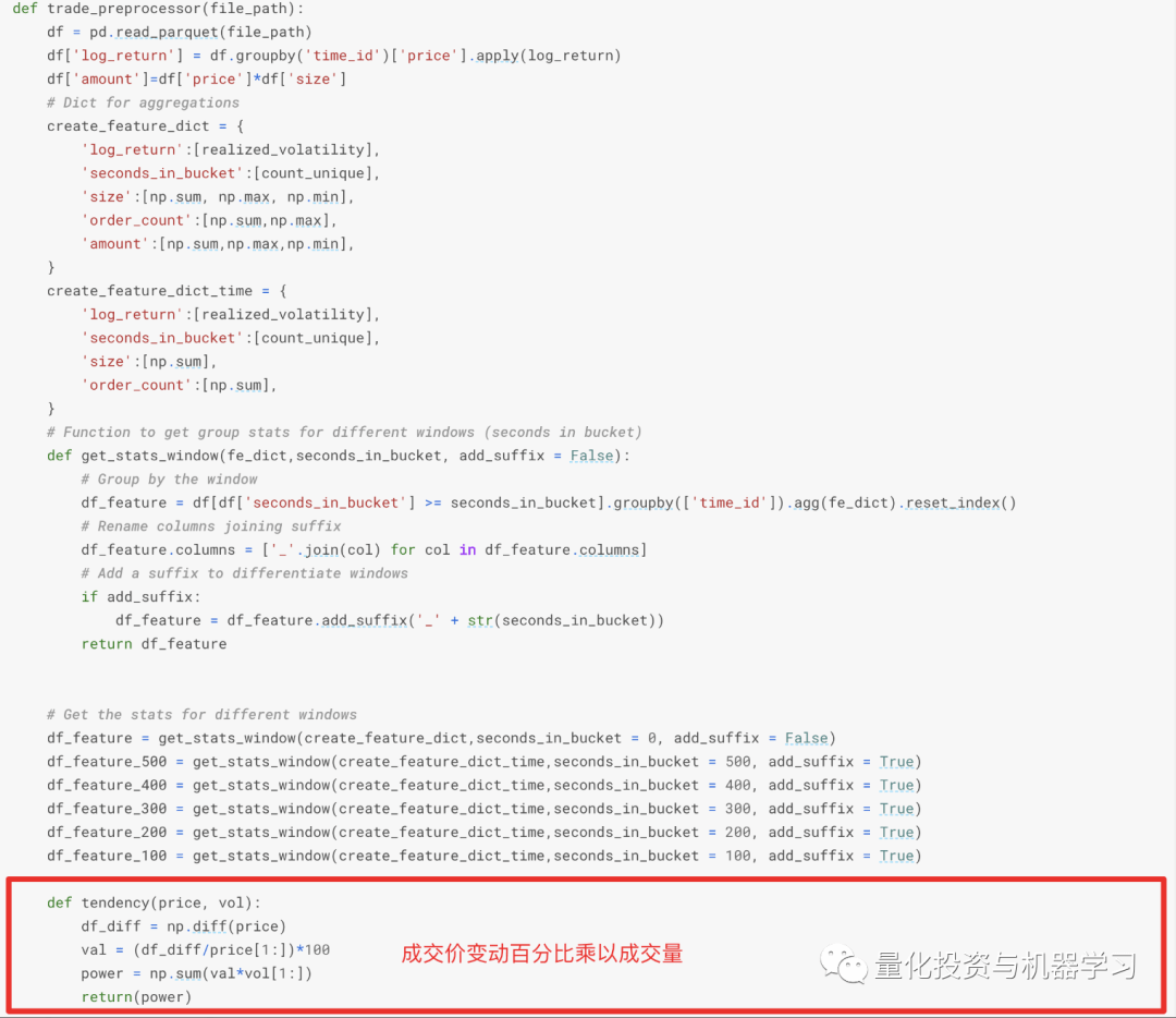 Optiver波动率预测大赛系列三：首次开源的金牌代码