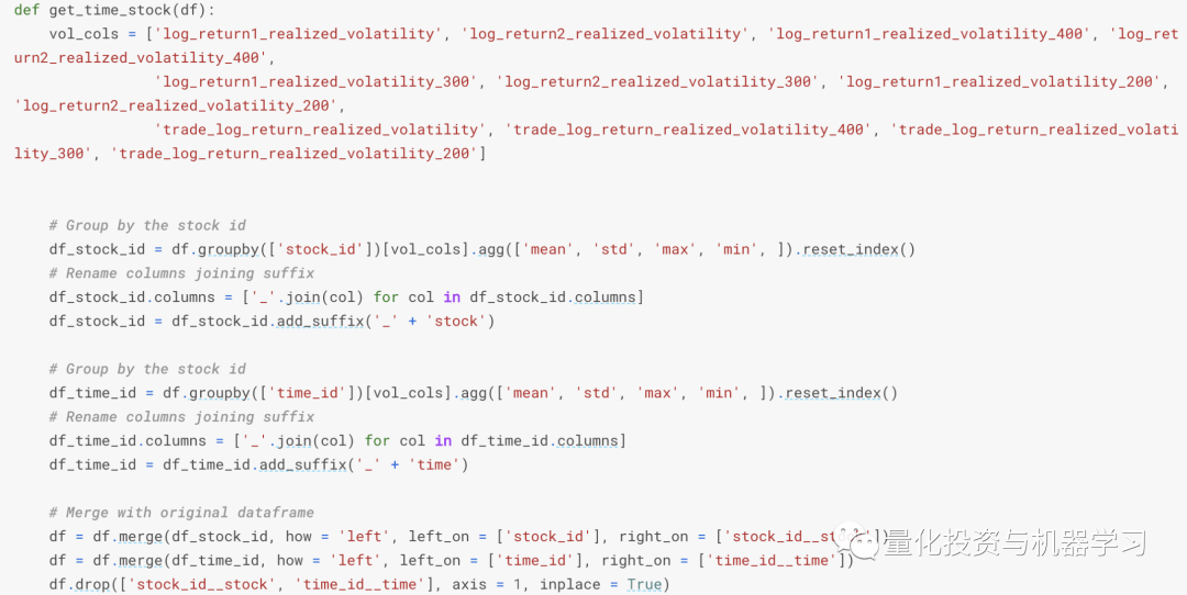 Optiver波动率预测大赛系列三：首次开源的金牌代码