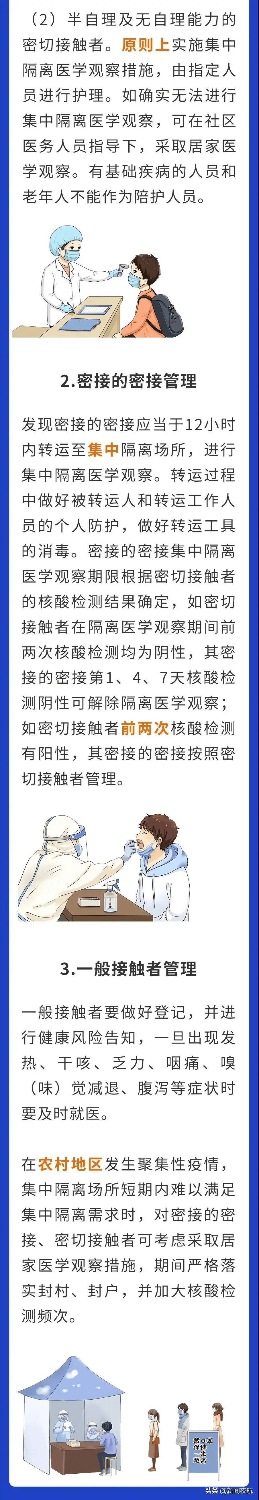 国家|什么是密接？密接的密接？一般接触者？解答来了↘