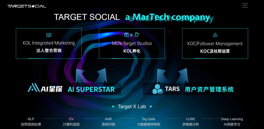 专访仟传网络苏旋聚焦socialdata驱动企业社媒营销全链增长