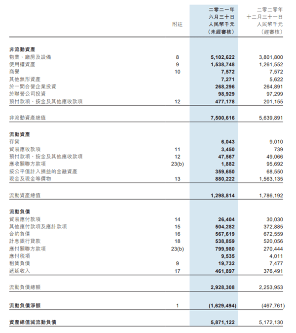 天立教育股价暴跌:负债53亿 实控人罗实协助调查(图4) 天立教育股价暴跌:负债53亿 实控人罗实协助调查(图4)