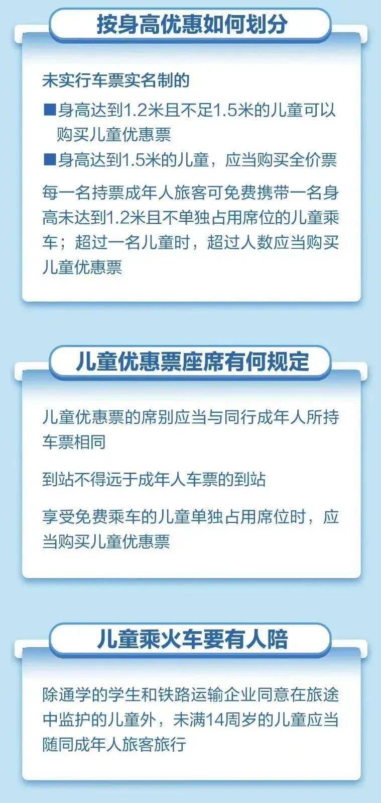 按年龄划分儿童火车票优惠拟用新标准详情