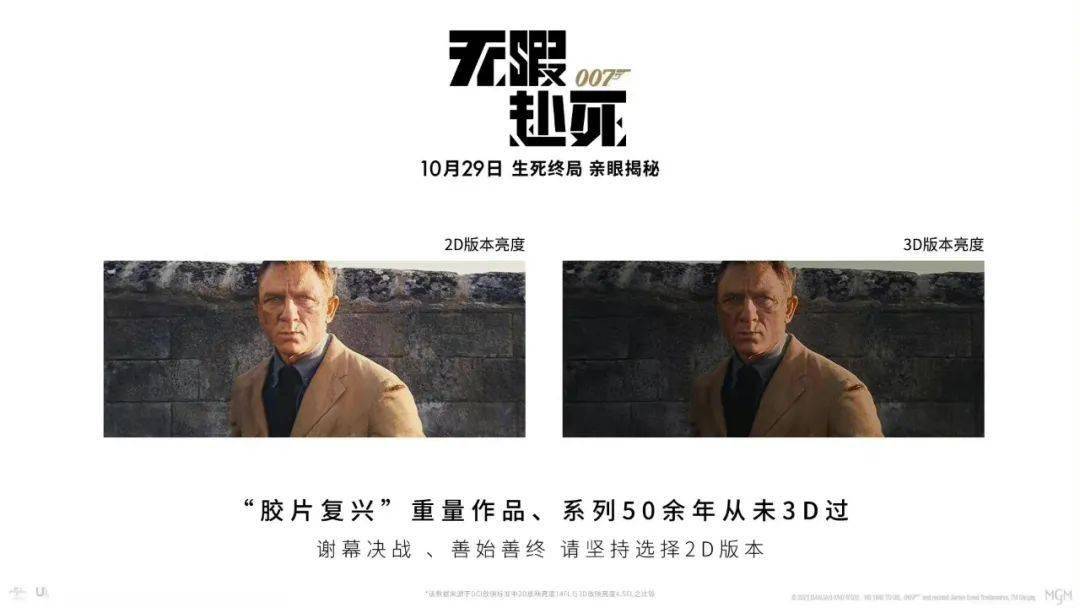 2D与3D版本之争，什么时候是个头？