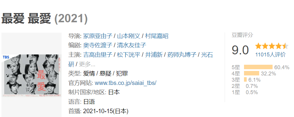 什么|豆瓣9.0，本季最火日剧一集入坑！