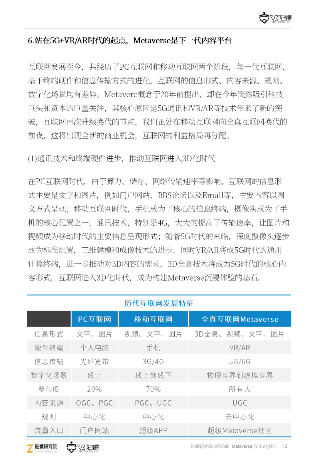 音视频|下一代互联网流量高地 —— 101页元宇宙深度报告