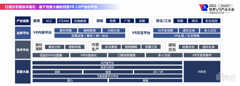 公司|BAT“屠版”元宇宙！重金投资、招兵买马、大搞基建造硬件