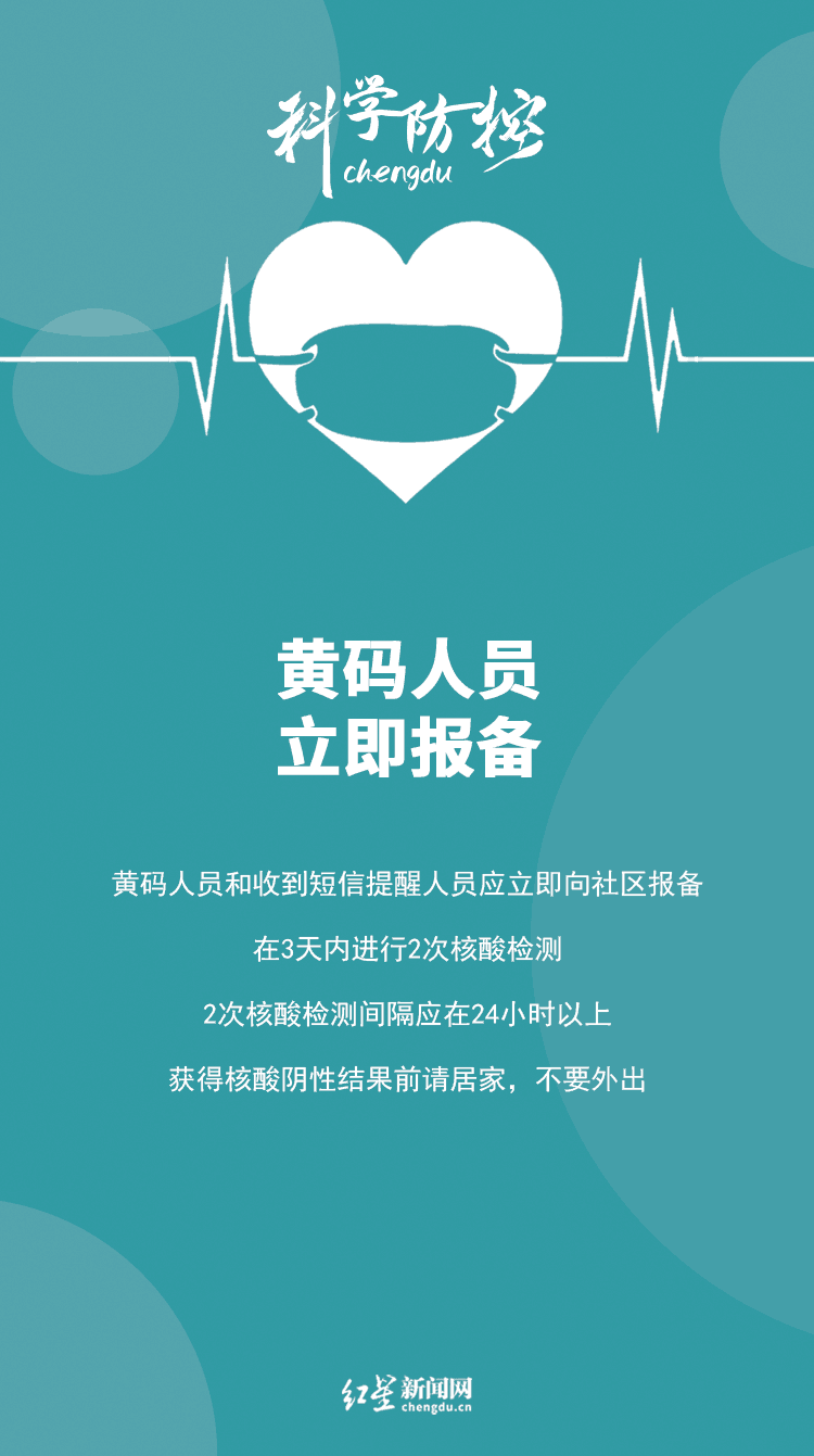 传播|海报｜科学防控 牢记这几点