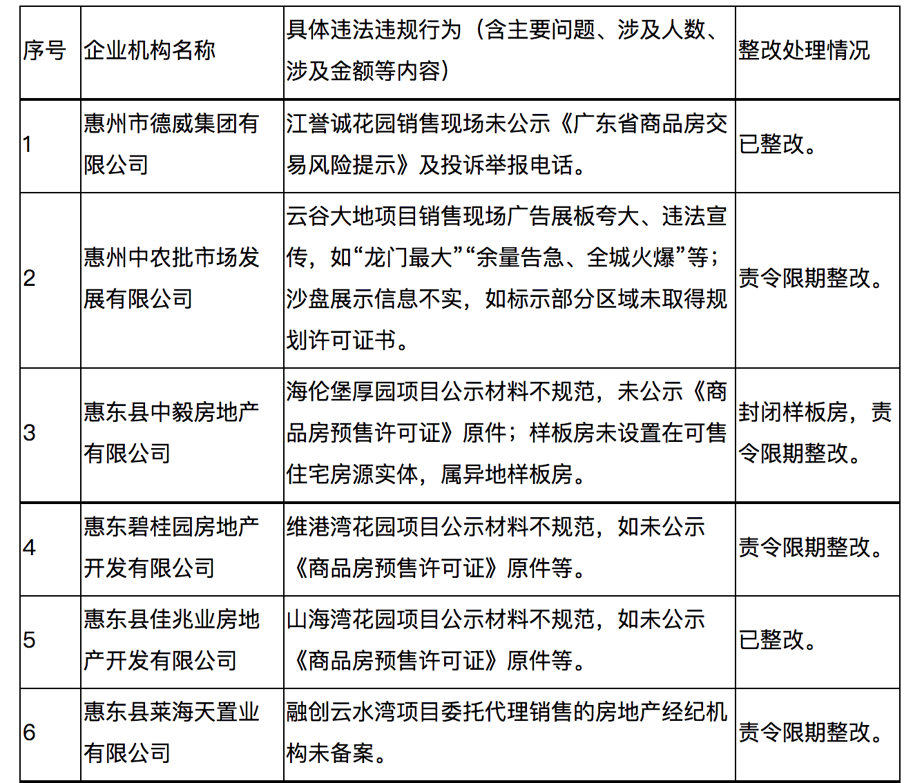 19bc1d535bbd44dc80aa30811a79ce04.png