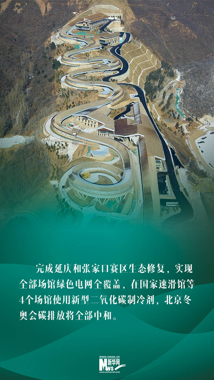 王晔|冬奥的脚步近啦！这组数字让人充满期待