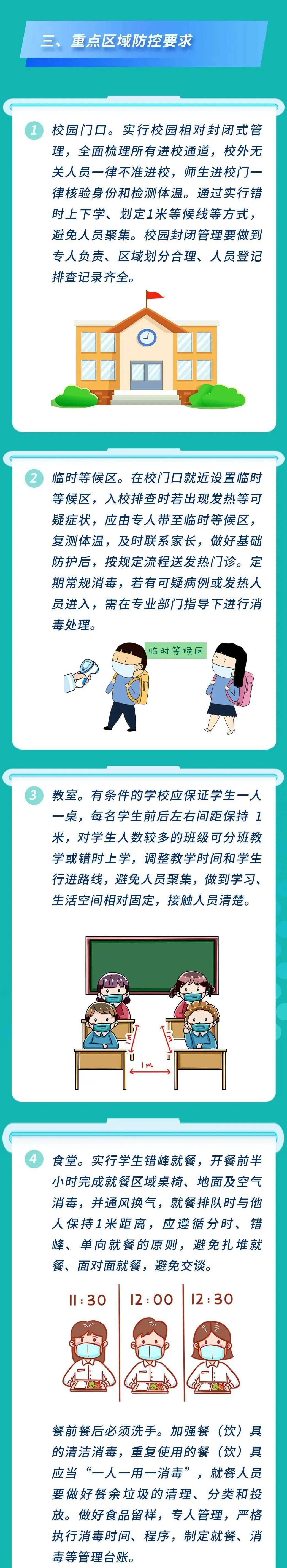 防控|中小学校防控新冠肺炎疫情要做好这些事