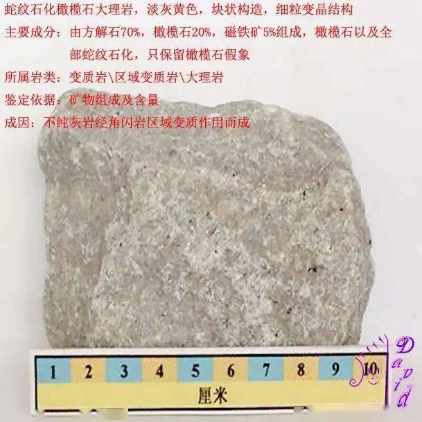 三大岩类190种岩石鉴定图册看完你就是专家