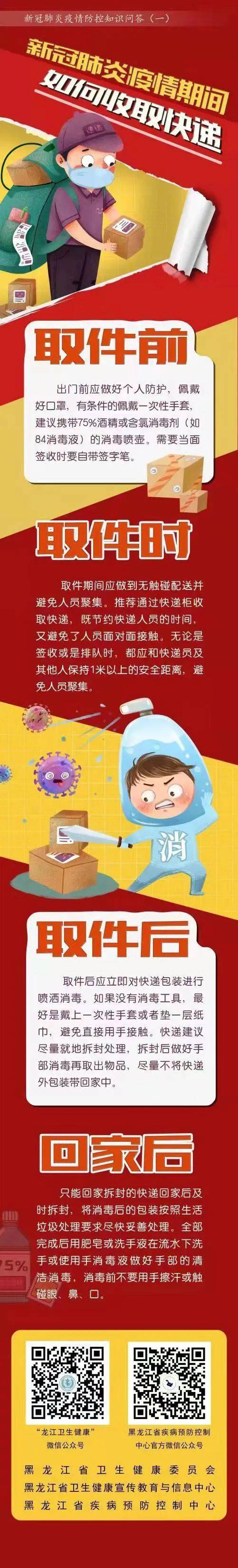 小樵镇|【疾控科普】新型冠状病毒肺炎期间 应该如何收取快递