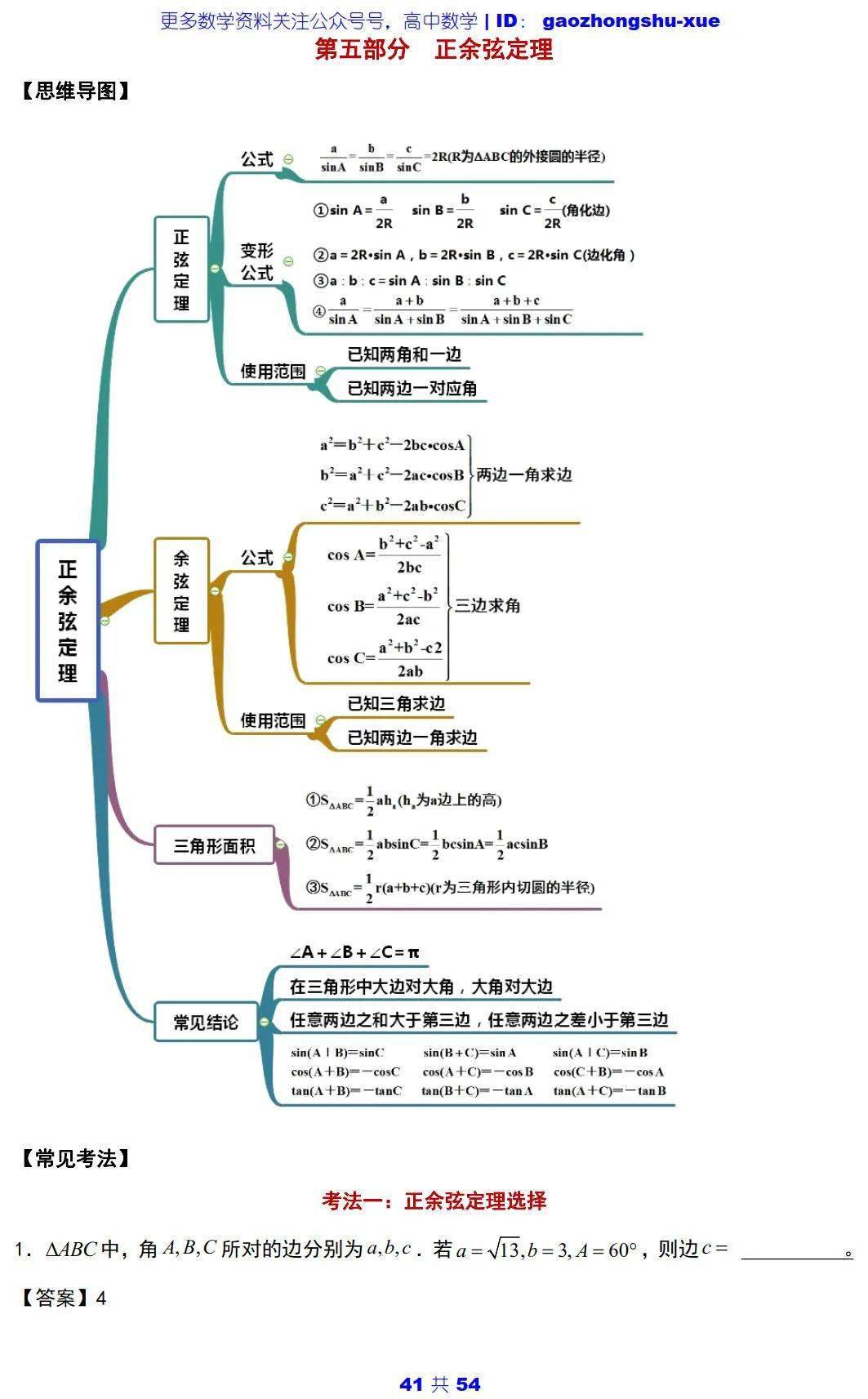 文章|高中数学 | 高中数学三角函数必会知识点 ：5大主题+25个考点+100道典型题！