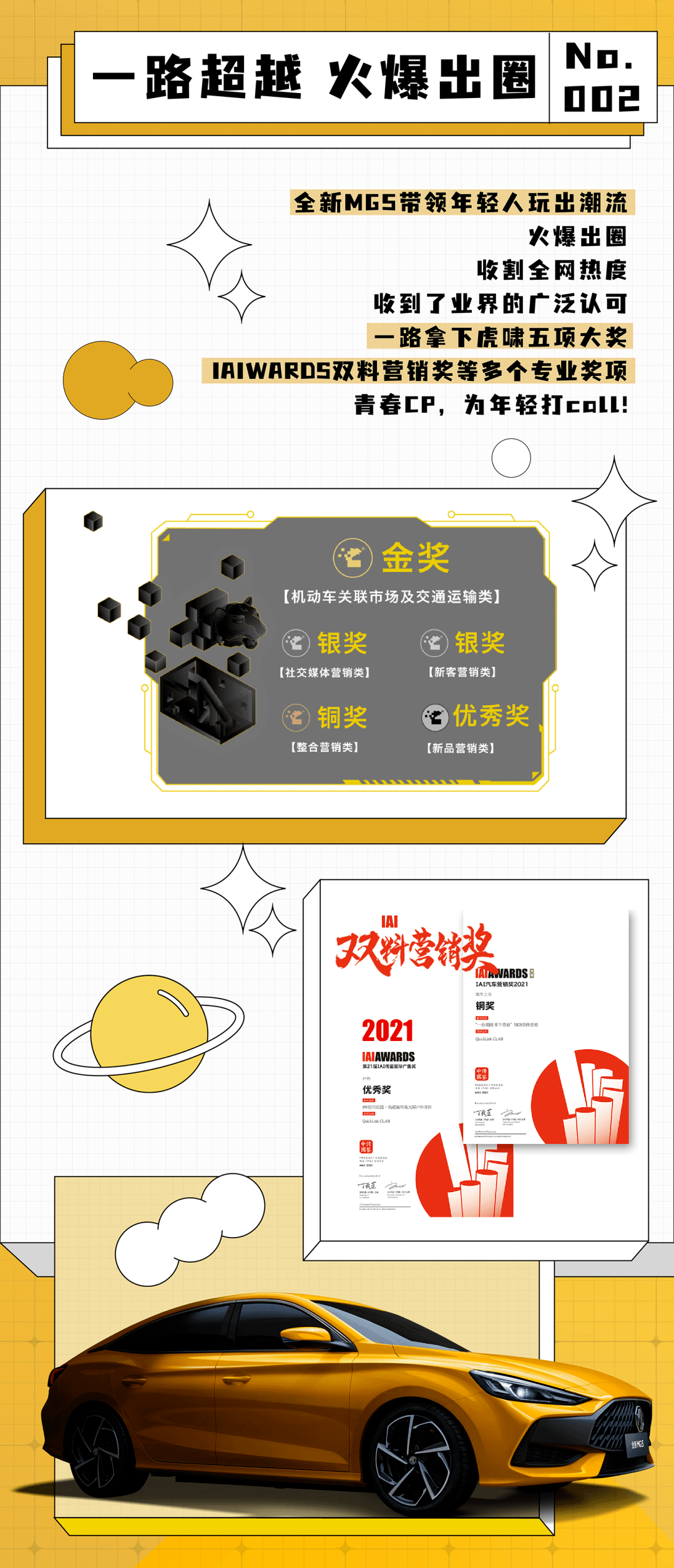 上市|全新MG5上市一周年生日快乐！