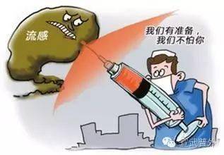 黄经达|立冬时节防感冒！