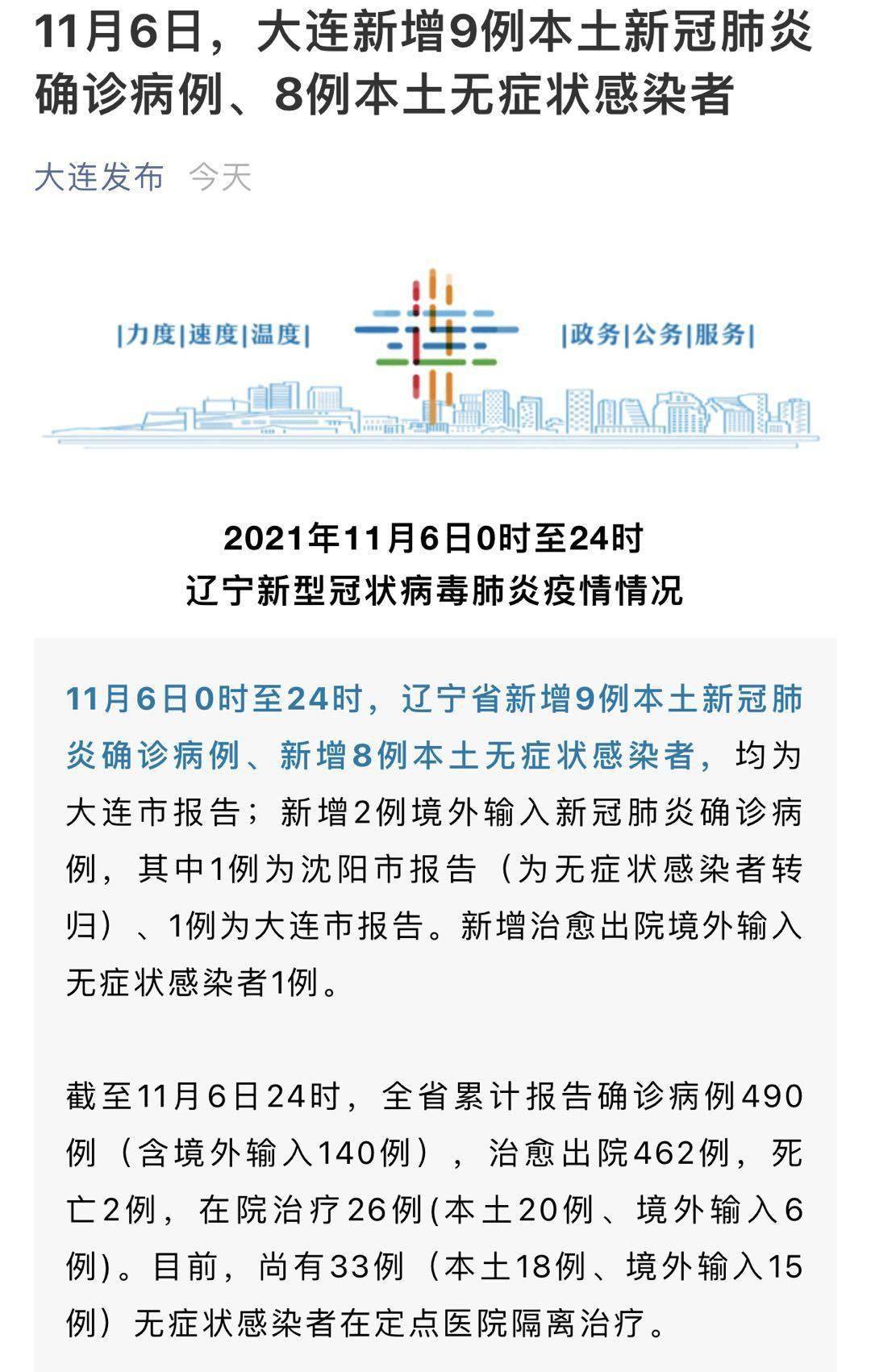 【辽宁新增本土9例
 /辽宁新增本土9例病例】