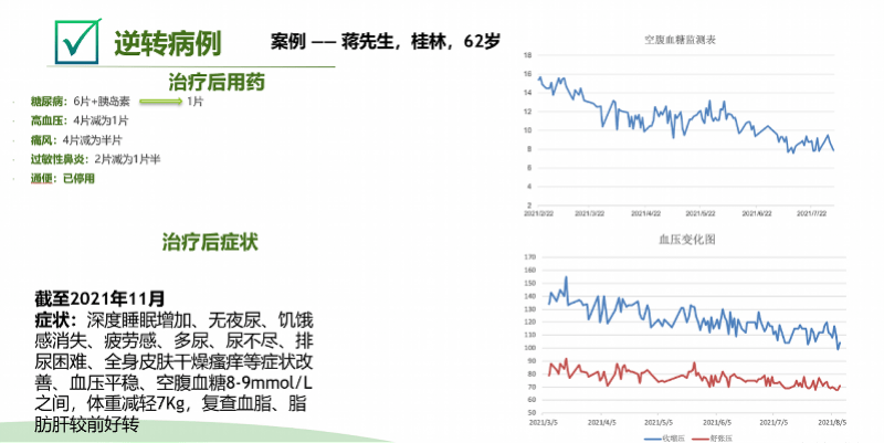 血糖|将糖尿病患者逆转回来， 广州新增一所糖尿病逆转中心