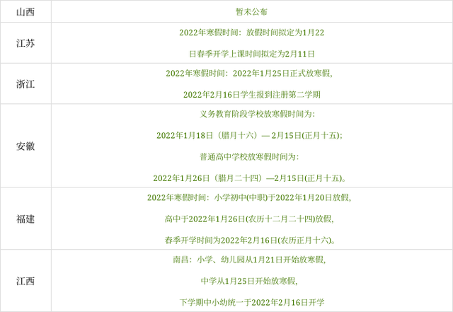 周勇|最新放假通知来了！