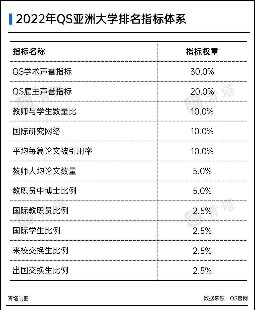 高中资料书排行榜_2017最爱阅读城市榜公布合肥连续两年蝉联冠军!(2)