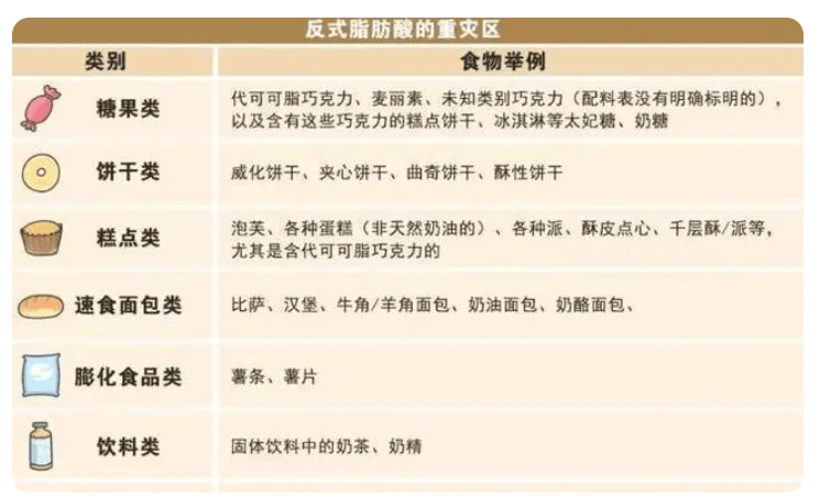 食品|这种零食会让孩子变笨!快查外包装,有这几个字的赶紧扔