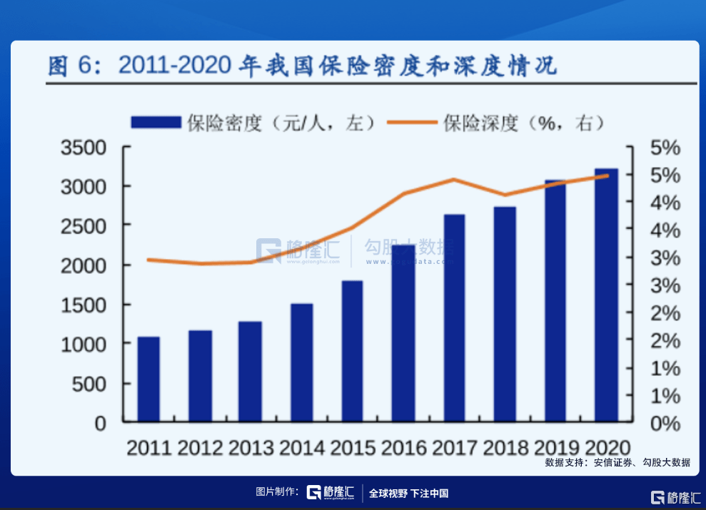 人均GDP连续两年超过一万_我国人均GDP连续两年超1万美元(2)