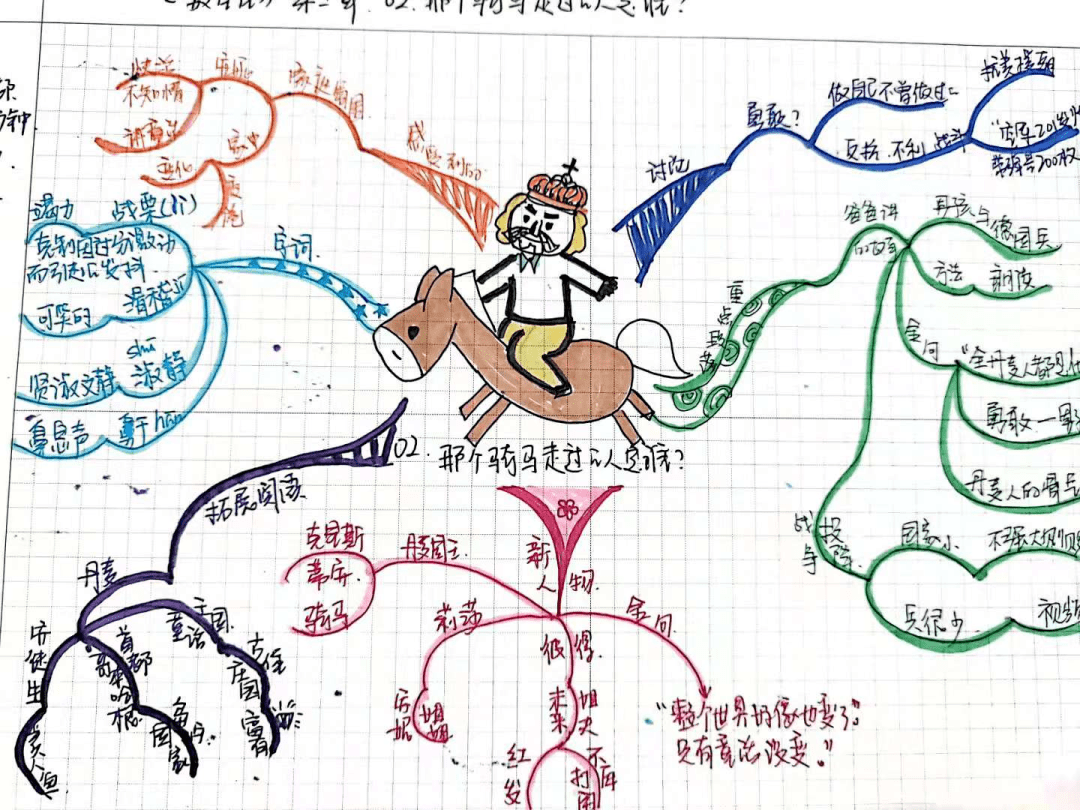 辛芳|一张阅读单，让读书收获看得见