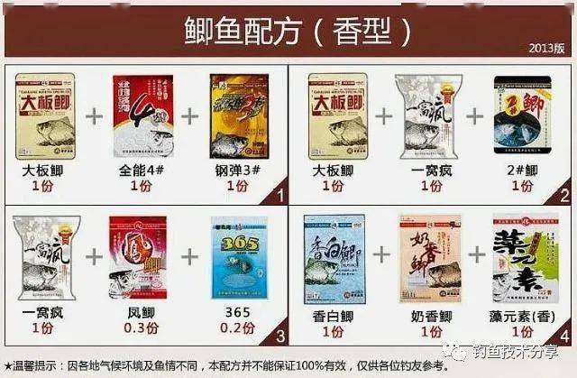 钓鱼秘籍饵料的搭配及使用方法一旦学会终身受益