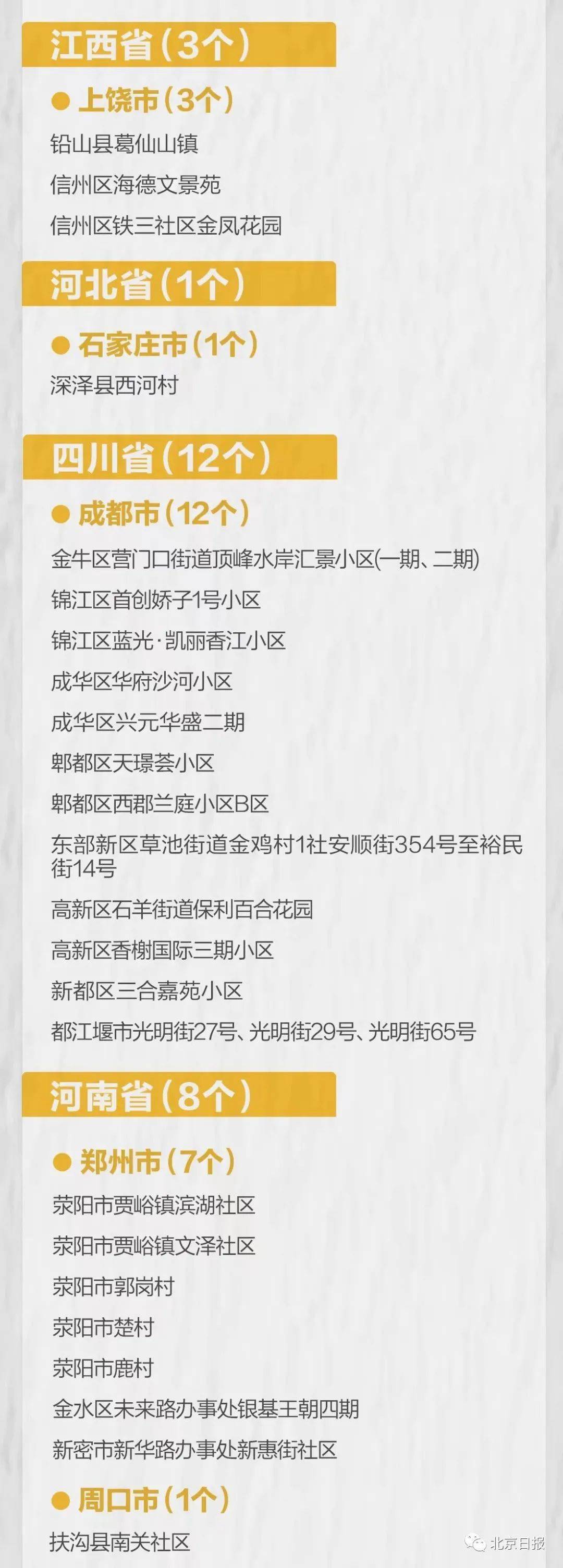 防控|曾到过北京！刚刚通报，又一省发现确诊！7名学生感染，800名学生被隔离