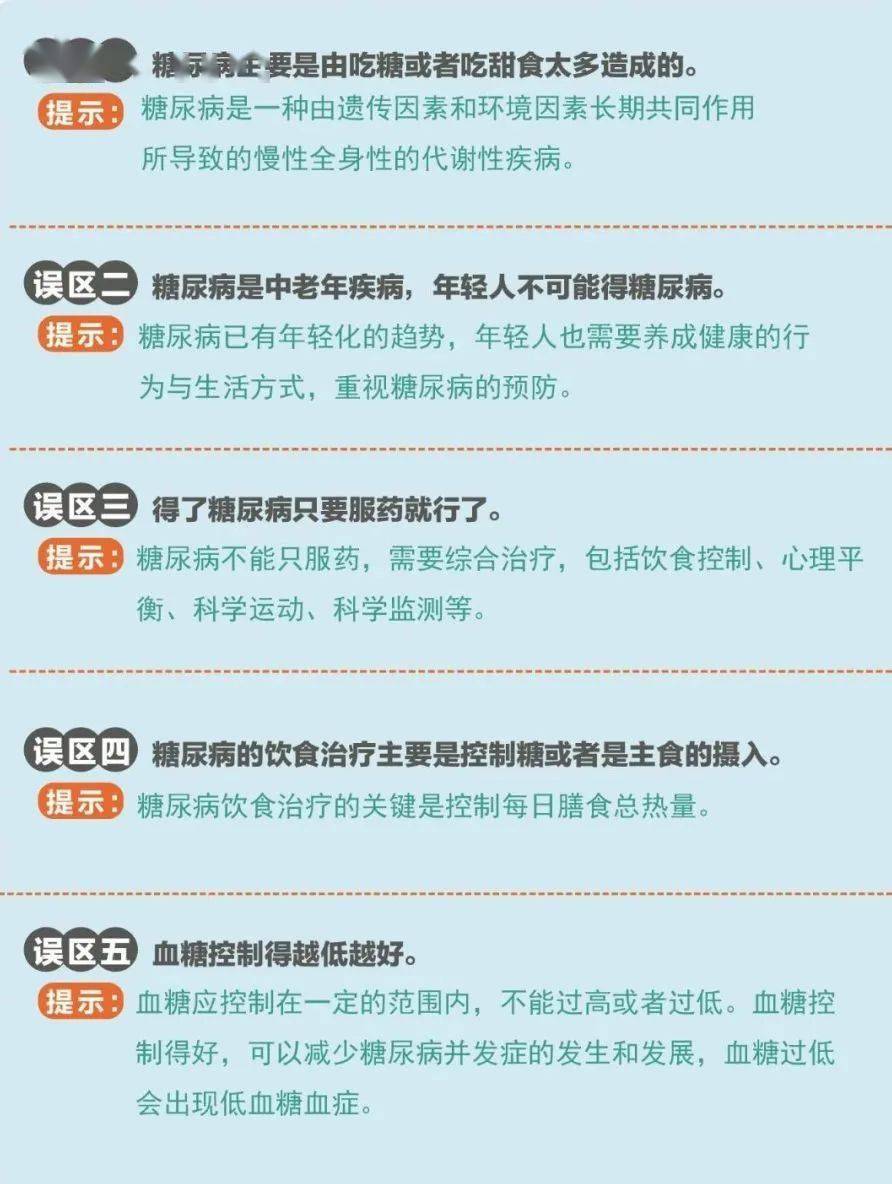 體重|糖尿病，你真的了解嗎？哪些人是高危人群？該如何預防？