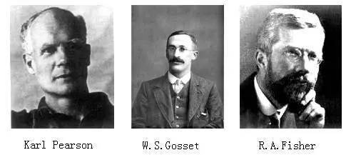 正态分布的前世今生（3）