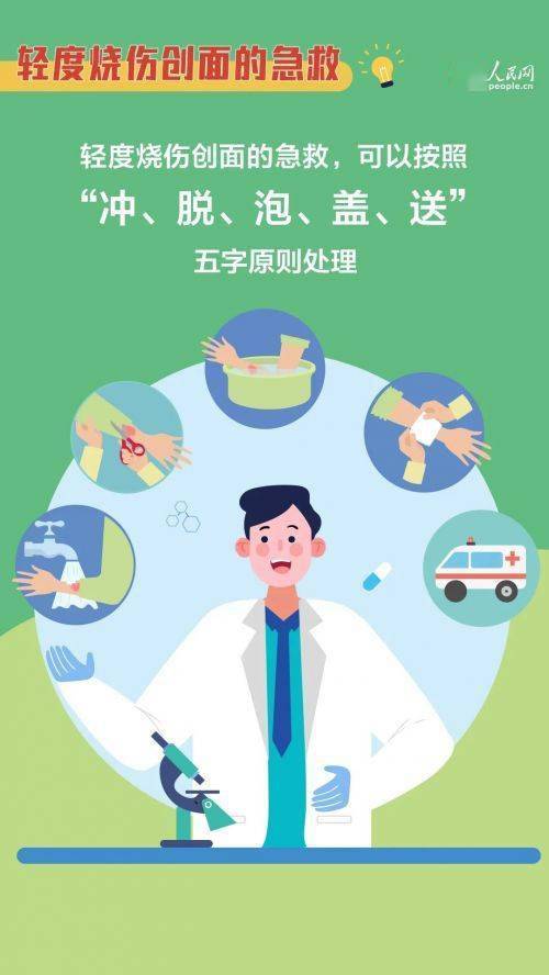 来源|这么做，小心“蓝朋友”盯上你！