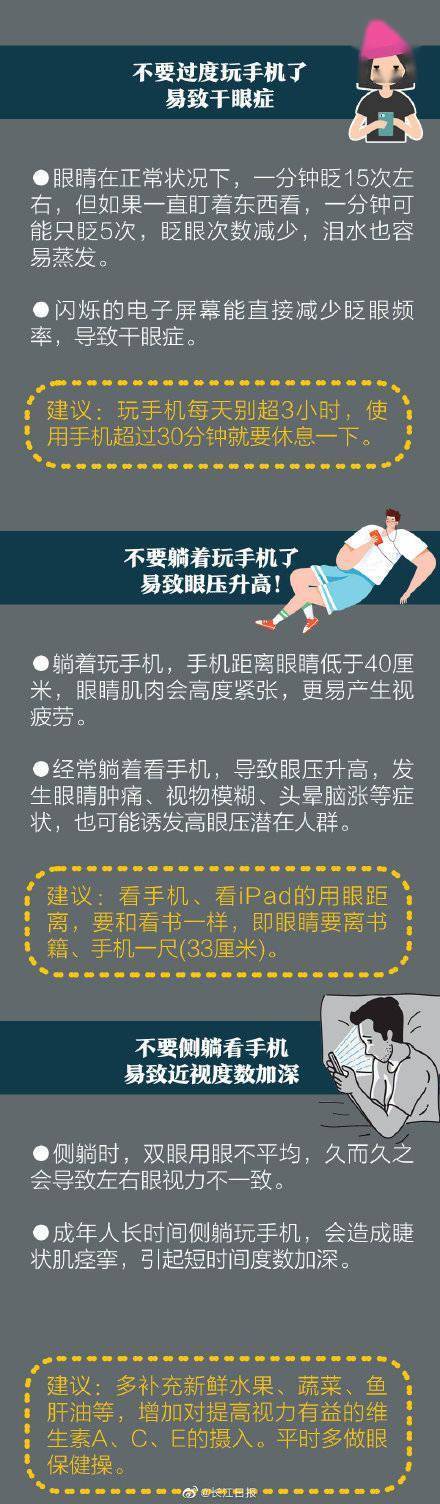 成人|关灯玩手机危害有多大？深夜手机党绝对想象不到