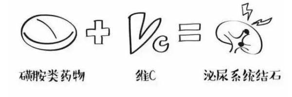 乙醛|18岁女孩不幸身亡！医生呼吁：它们千万不要混着吃！