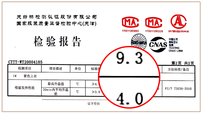 评价 天凉了！穿上德国“成人衣”美炸了！“自发热”36.8℃恒温保暖！这件保暖衣界的劳斯莱斯！让你在冬日也风度翩翩！