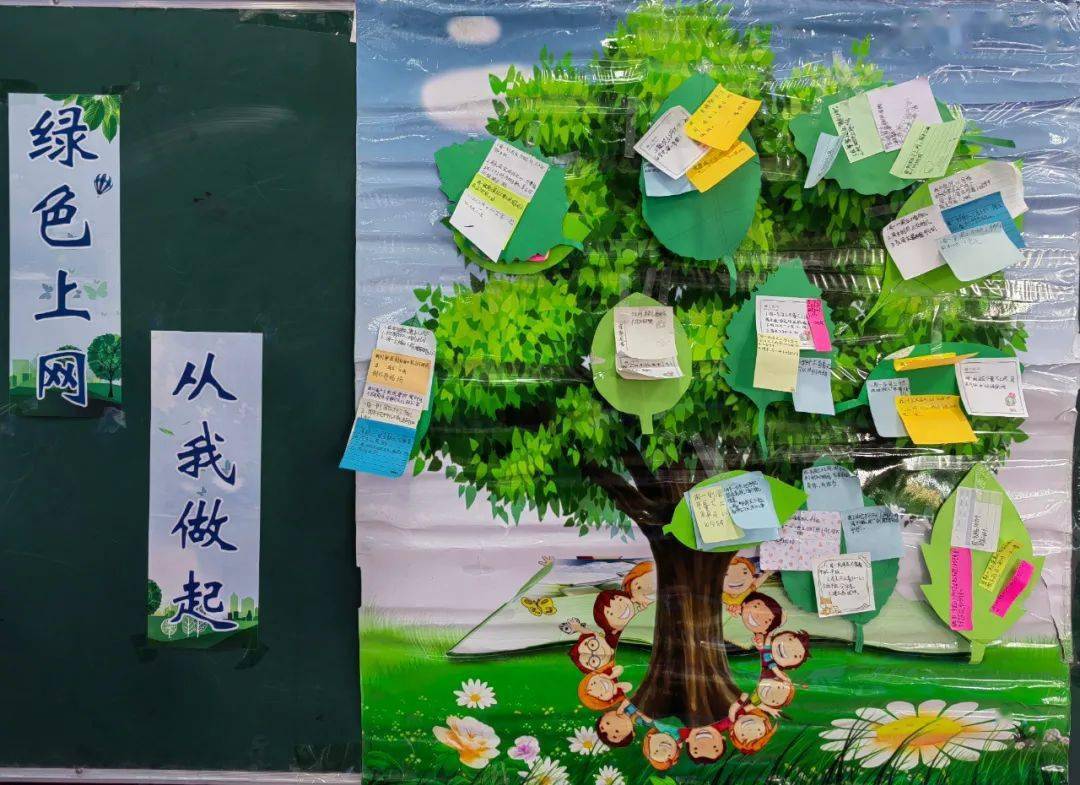 实验小学召开文明礼仪从我做起绿色上网文明上网主题班会