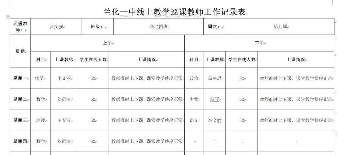 安排巡课人员,巡课人员根据《兰化一中"线上教学"教师巡课工作记录表