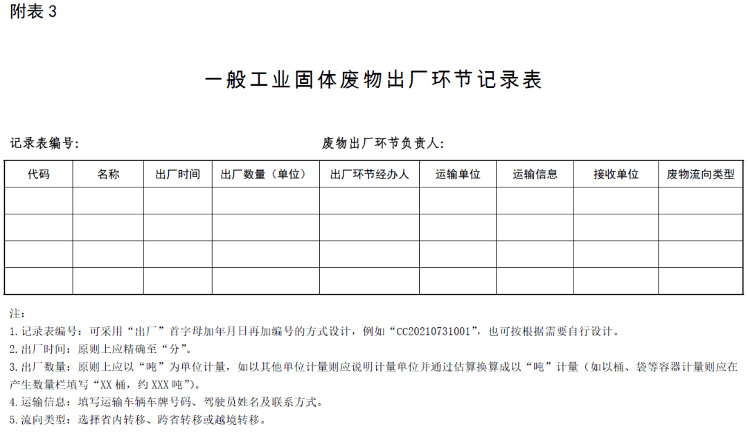 管理臺賬保存期限不少於5年環境部發一般工業固體廢物管理臺賬制定