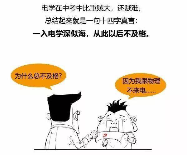 资料|一幅漫画读完“初中物理”所有知识，通俗易懂！转给孩子看看！