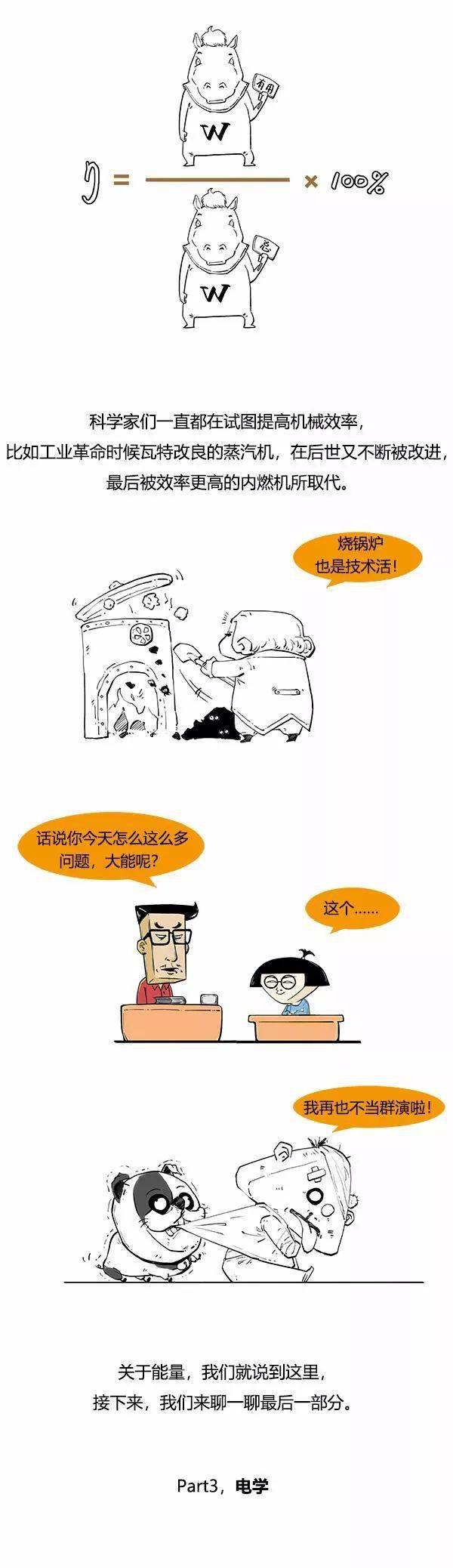 资料|一幅漫画读完“初中物理”所有知识，通俗易懂！转给孩子看看！