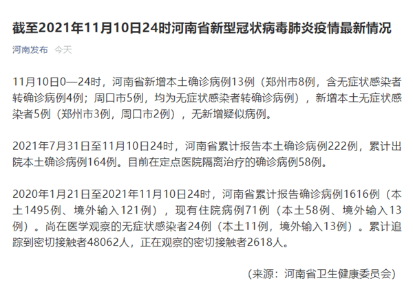 微信|河南省11月10日新增新冠肺炎本土确诊病例13例