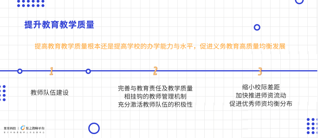 果之|“双减”之下，学校治理及教师减负这样做！