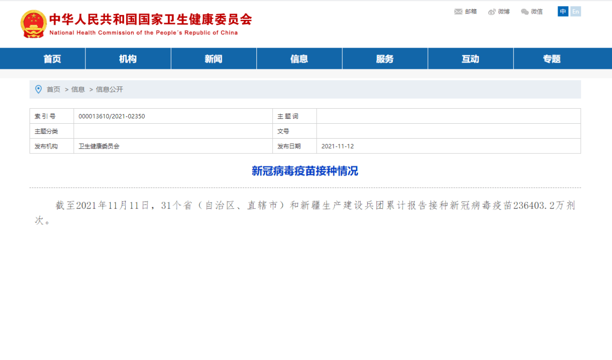 国家|国家卫健委：全国累计报告接种新冠病毒疫苗236403.2万剂次