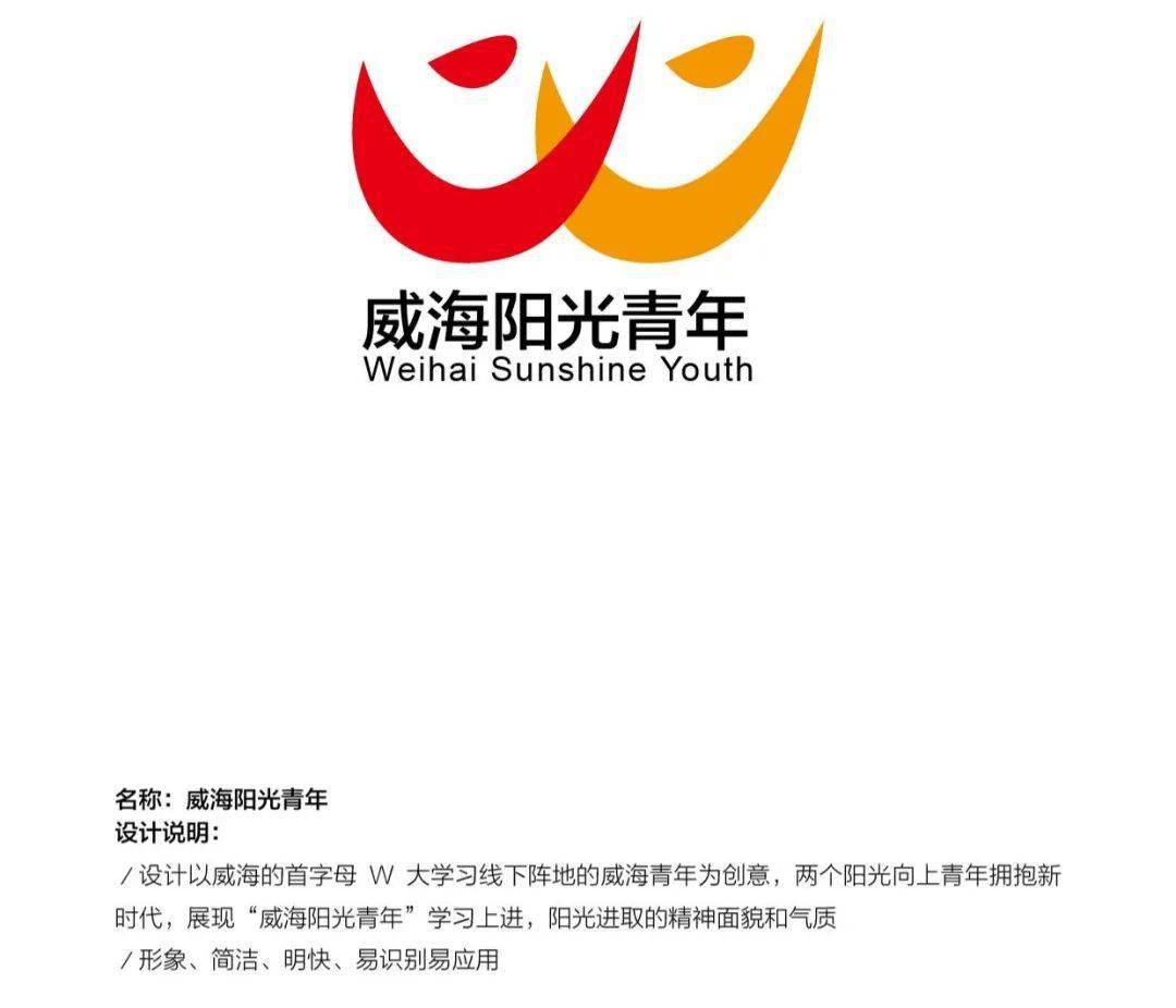 您的一票很重要威海市青年大學習線下陣地的logo徵集活動投票開始啦