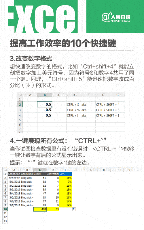 必收藏wordexcelpptps400个超实用快捷键大全