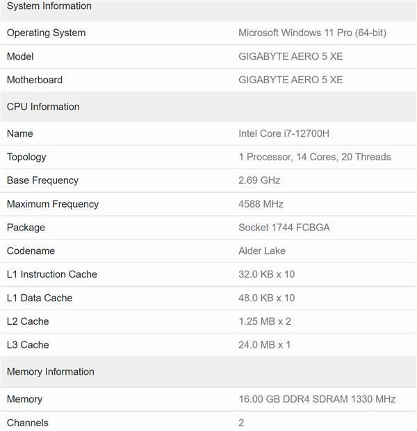 14核心i7-12700h跑分曝光:多核两倍于6核心i7-10750h_性能
