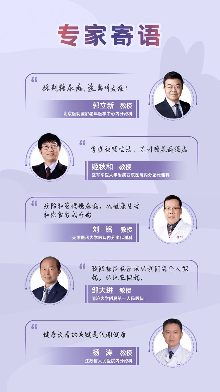 未来|@所有人,5个问答、1个测试,来测测未来10年您患糖尿病的风险有多高?